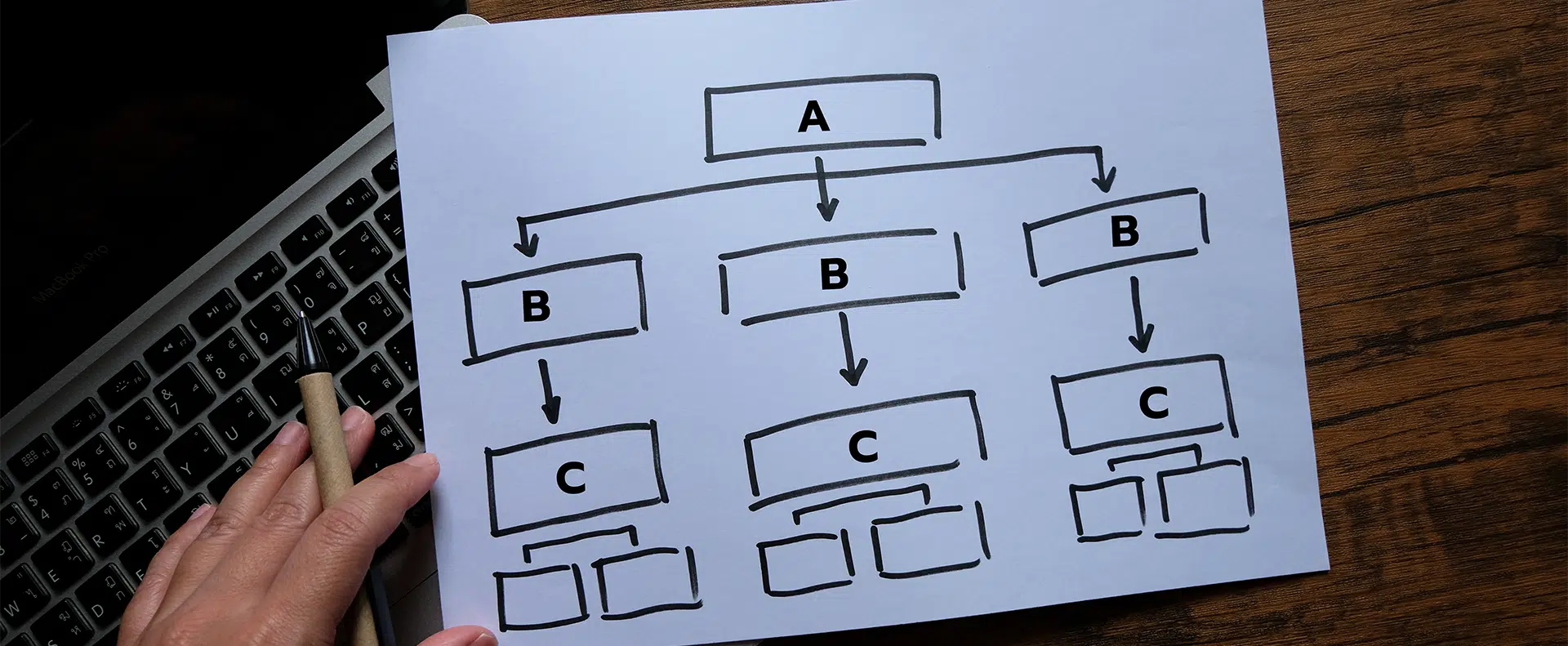 Sitemap
